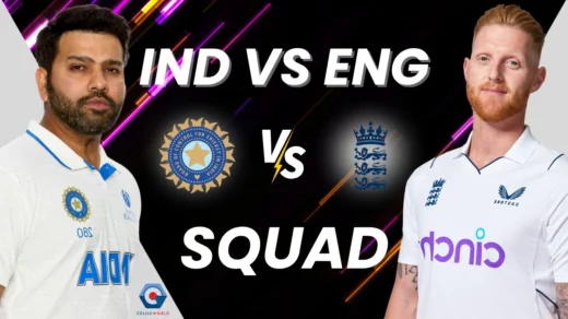 India vs England Test Squad