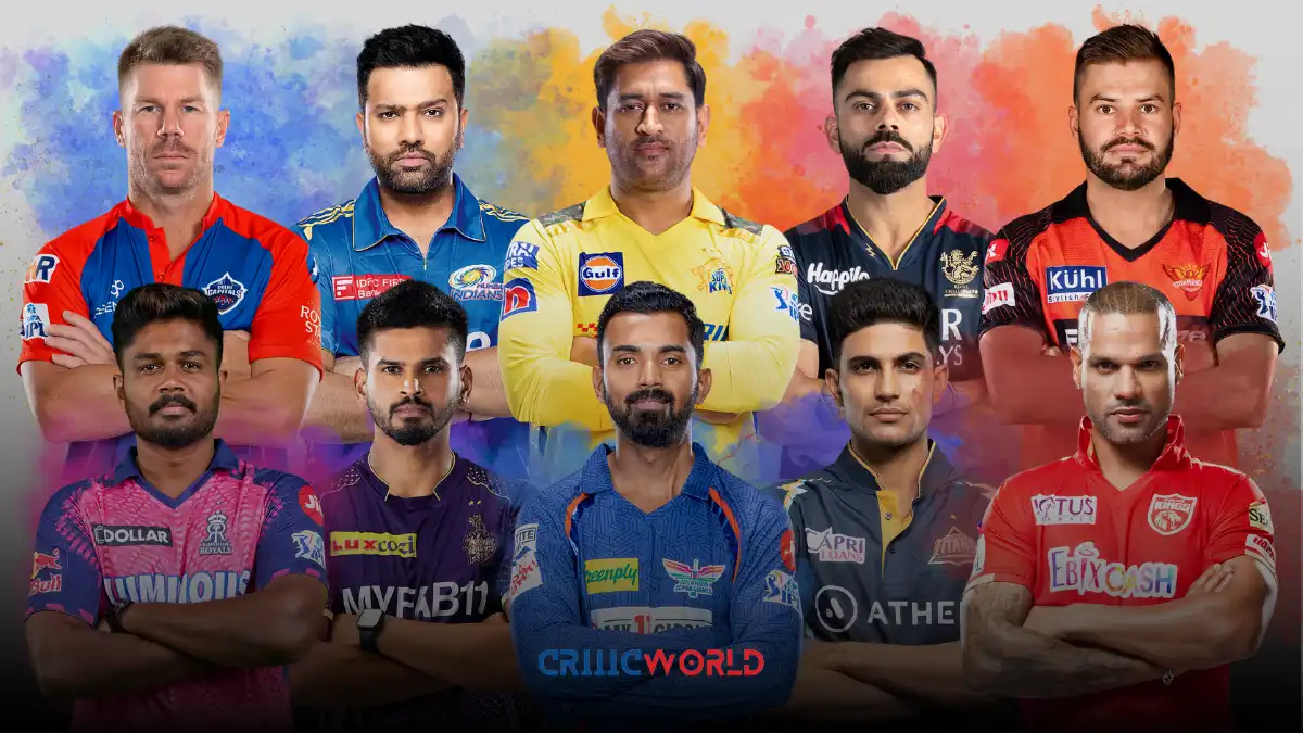 IPL 2024 Squad Get the Complete Player Lists for Each Team in the