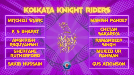 Knight Riders bids Players