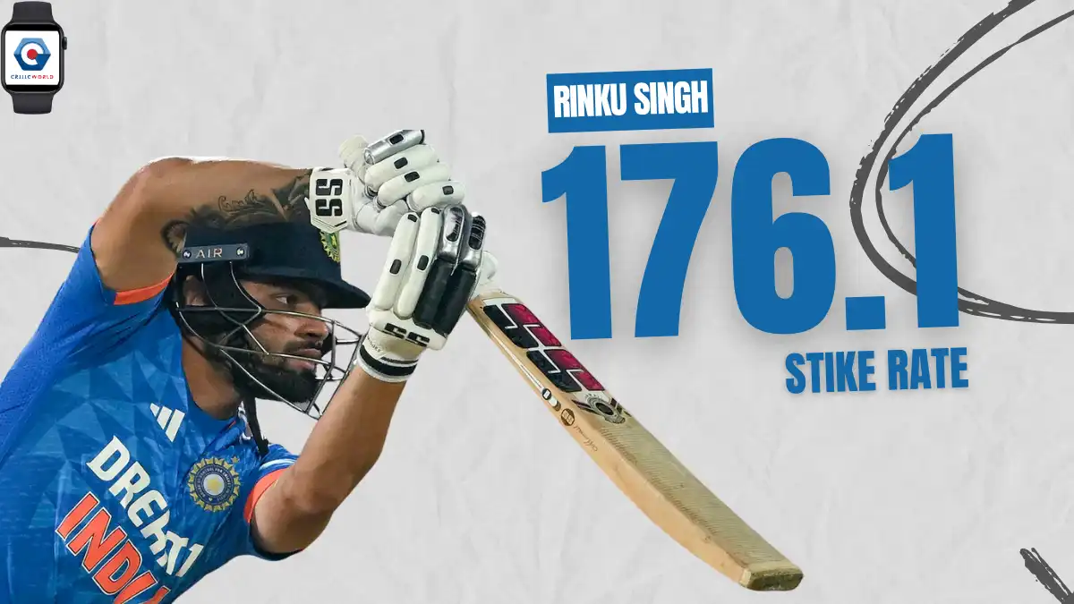 Highest India Strike Rates in Men’s T20 Internationals (Min 200 Runs)