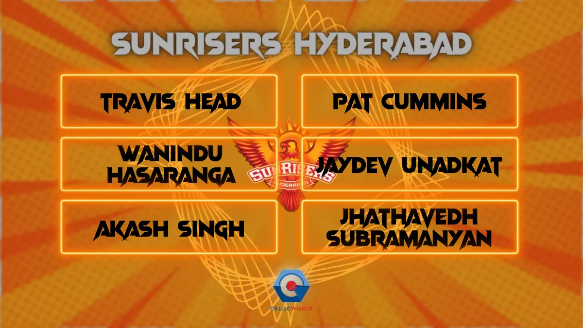 Hyderabad bids Players