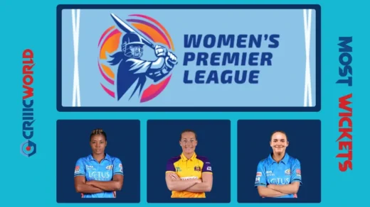 Top 10 Most Wickets in WPL: Women Premier League Players by Most Wickets