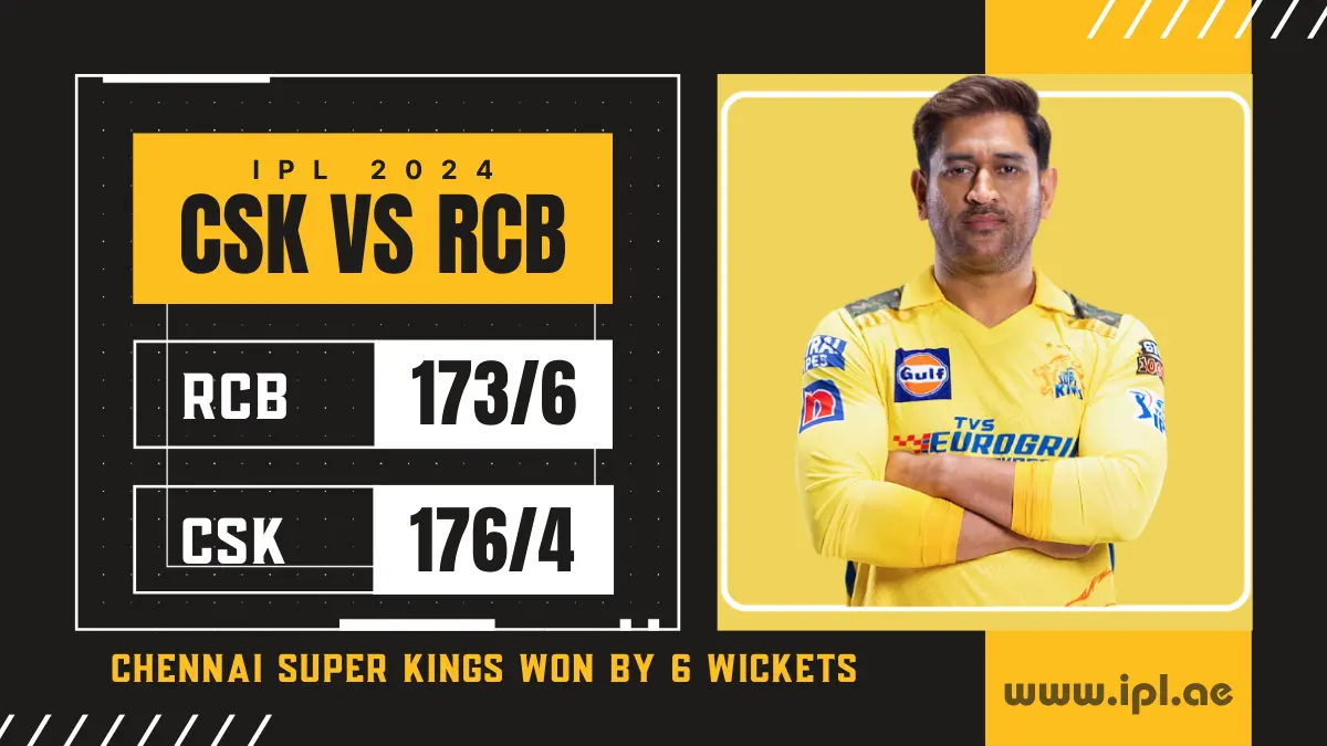 CSK vs RCB Highlights - Chennai Super Kings Won by 6 Wickets