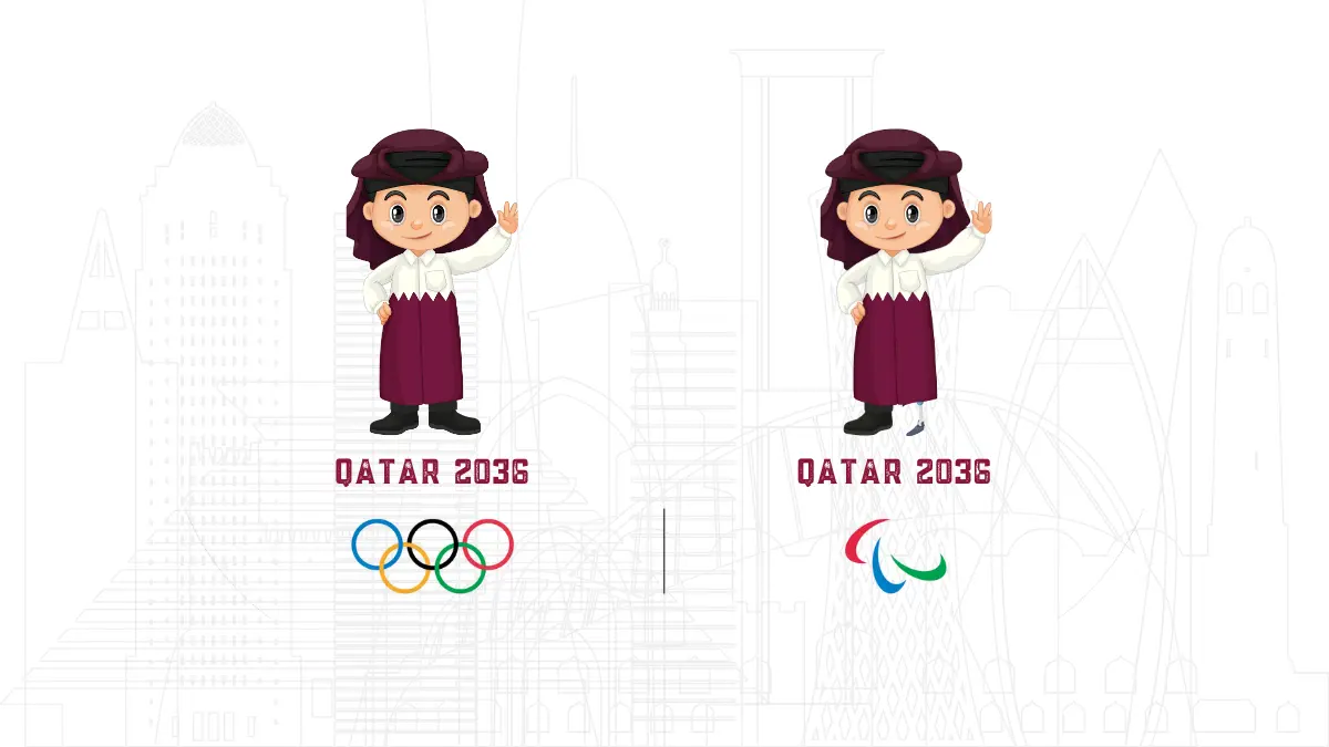 In which country were the 2036 Olympics held - Olympics 2024 Qatar