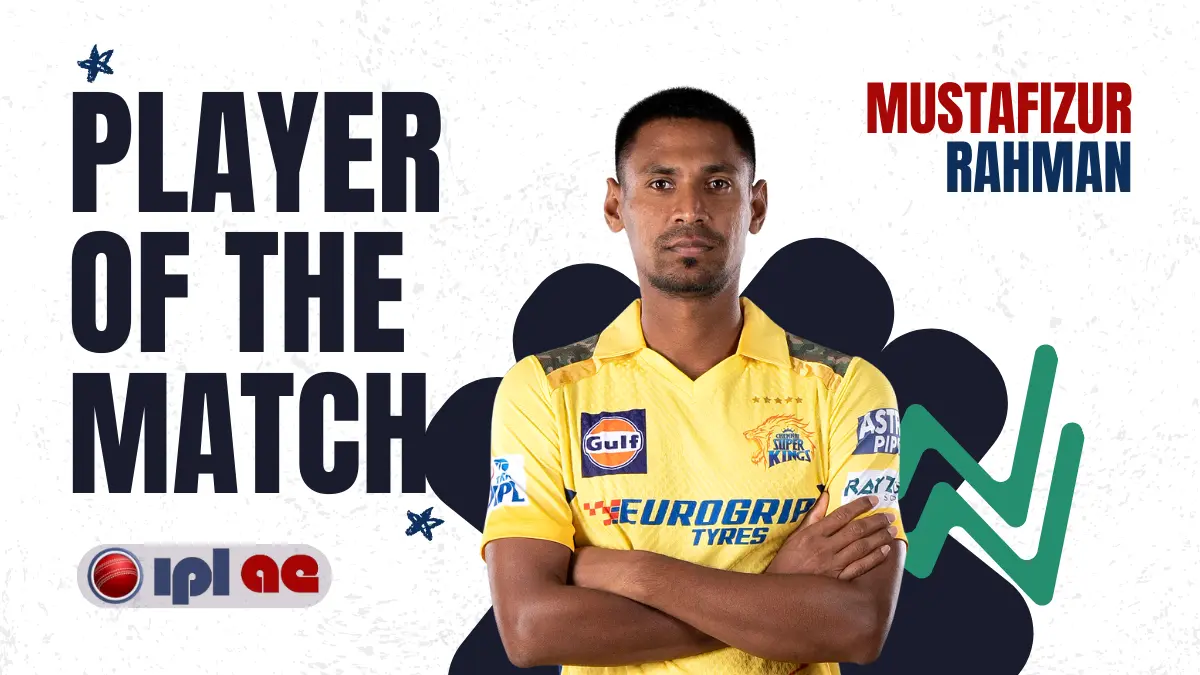 IPL Match 1: Player of the Match Mustafizur Rahman (CSK)