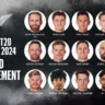 New Zealand T20 World Cup 2024 Squad