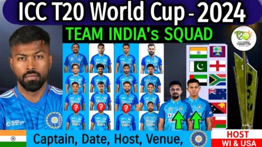 India T20 World Cup 2024 squad