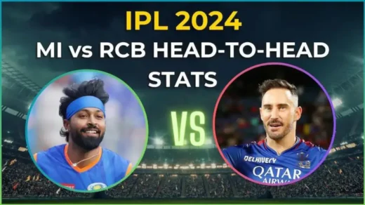 MI vs RCB IPL 2024